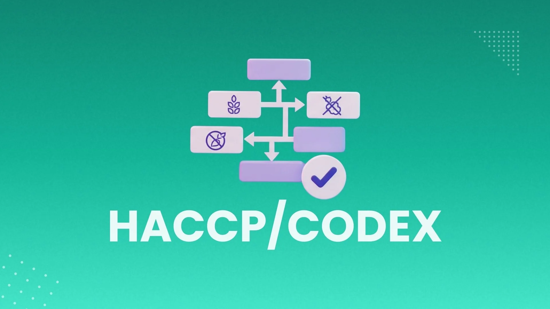 HACCP/CODEX